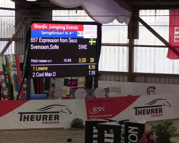 Nordic Jumping events 2019