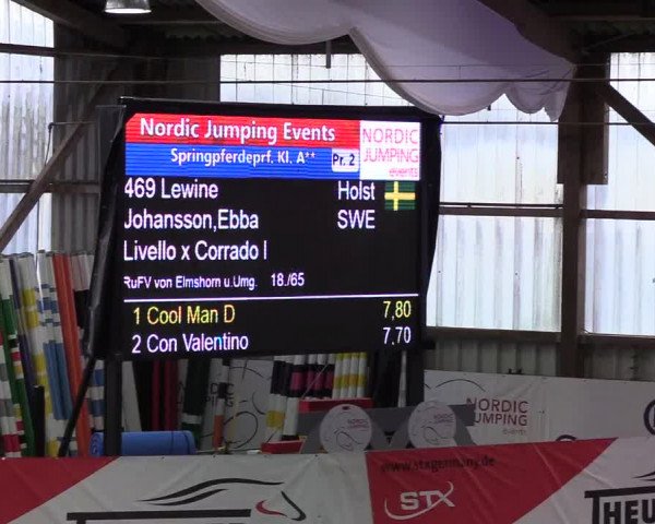 Nordic Jumping events 2019