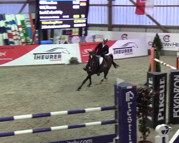 Nordic Jumping events 2019