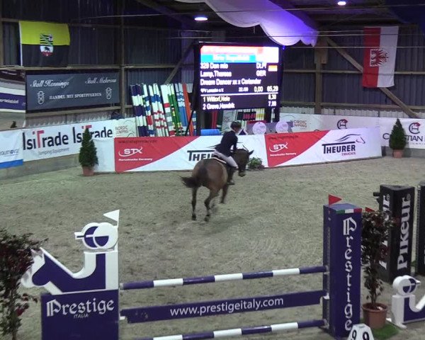Nordic Jumping events 2019