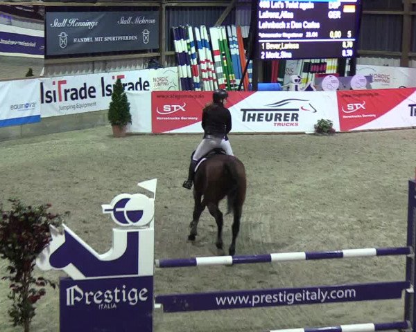 Nordic Jumping events 2019
