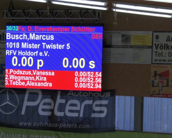 Reitturnier Isterberg 2019
