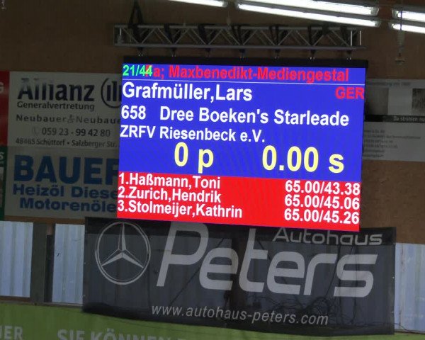 Reitturnier Isterberg 2019