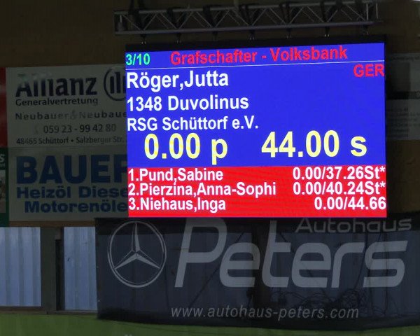 Reitturnier Isterberg 2019
