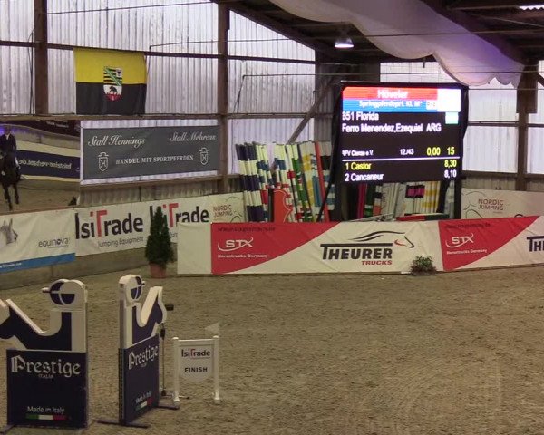Nordic Jumping Events 2019