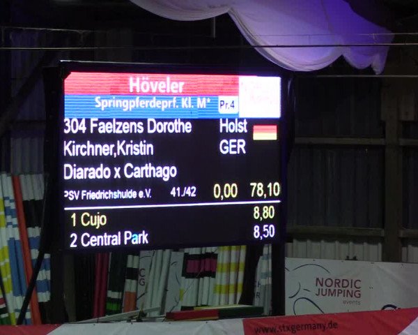 Nordic Jumping Events 2019