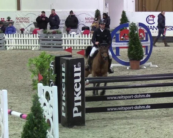 Nordic Jumping Events 2019