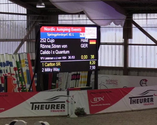 Nordic Jumping Events 2019