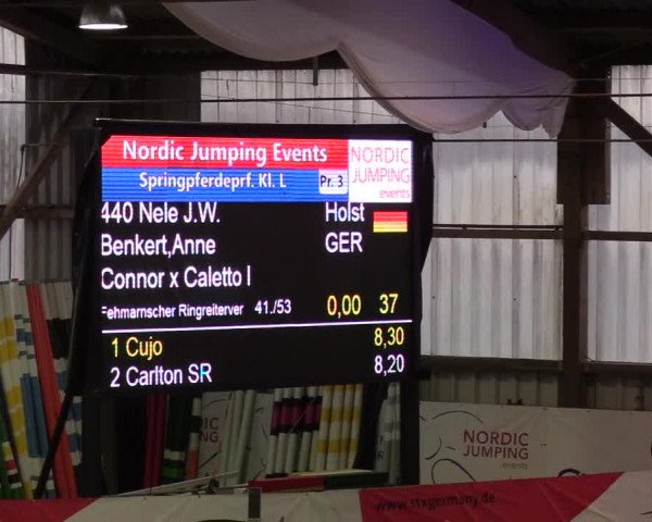 Nordic Jumping Events 2019