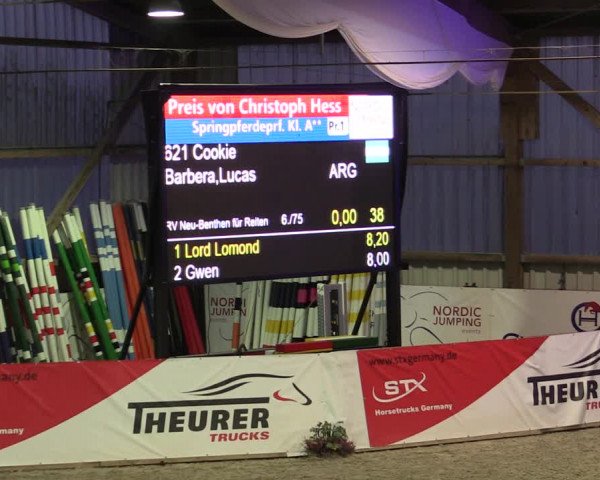Nordic Jumping events 2019