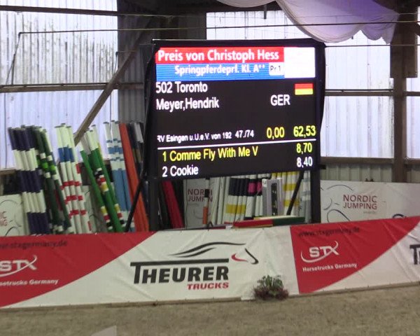Nordic Jumping events 2019