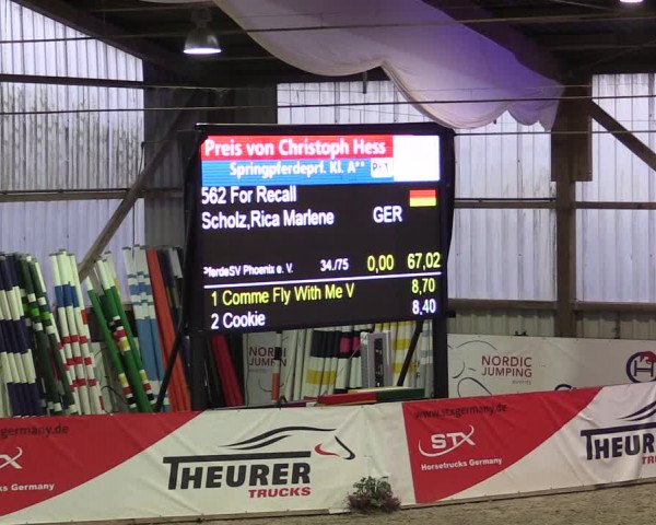Nordic Jumping events 2019