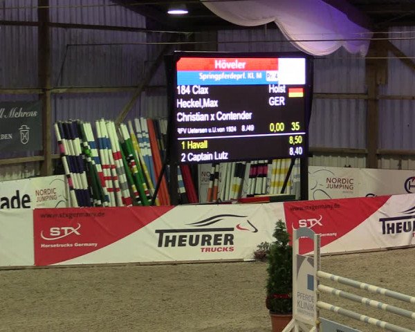 Nordic Jumping events 2019