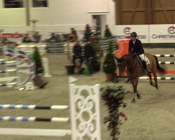 Nordic Jumping events 2019