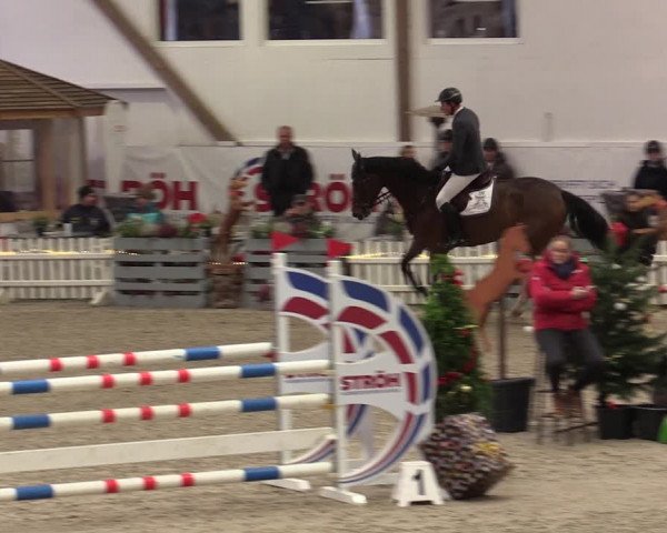 Nordic Jumping events 2019