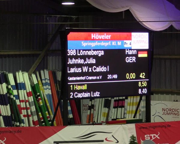 Nordic Jumping events 2019
