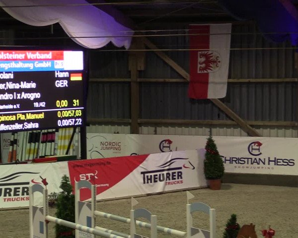 Nordic Jumping events 2019