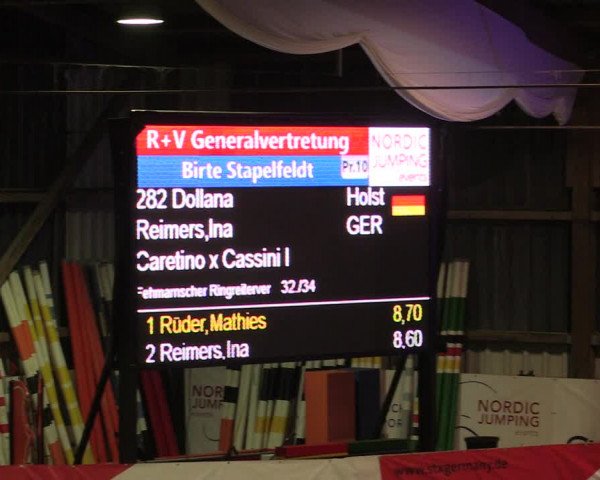 Nordic Jumping events 2019