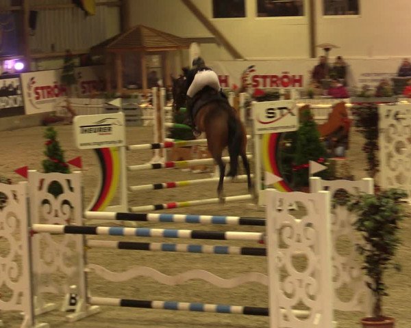 Nordic Jumping events 2019