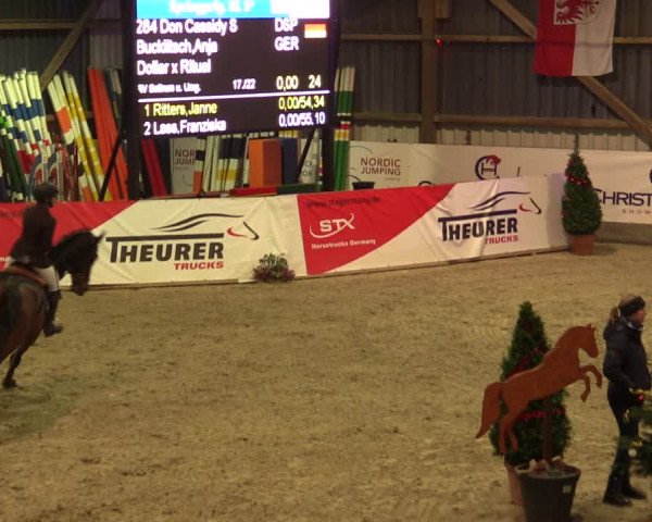 Nordic Jumping events 2019