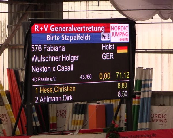 Nordic Jumping events 2019