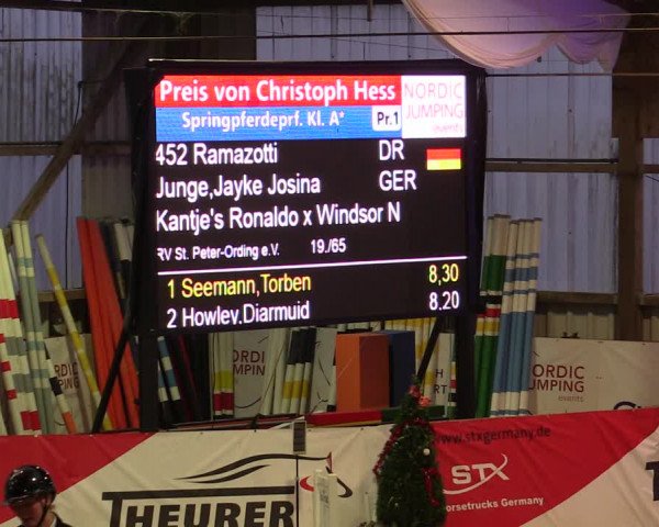 Nordic Jumping events 2019