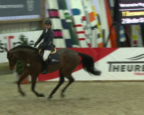 Nordic Jumping events 2020