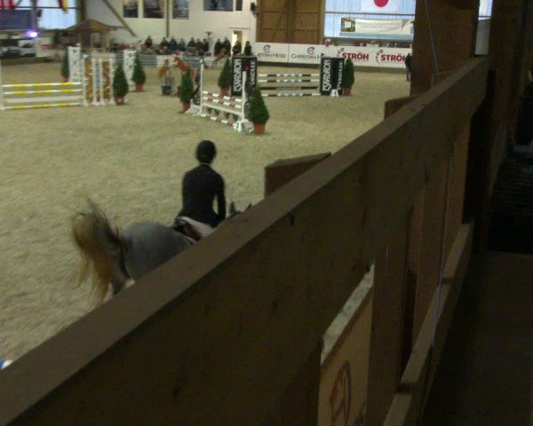 Nordic Jumping events 2020