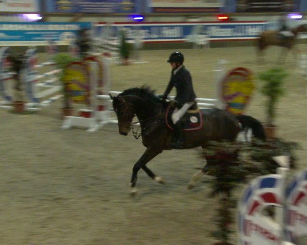 Nordic Jumping events 2020