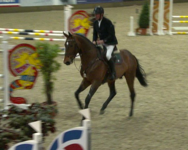 Nordic Jumping events 2020