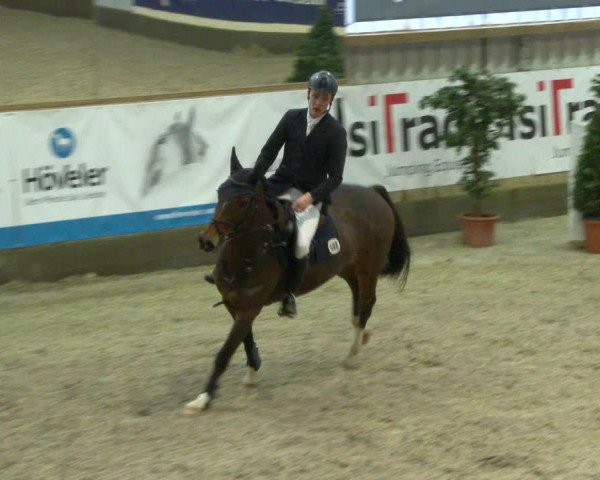 Nordic Jumping events 2020