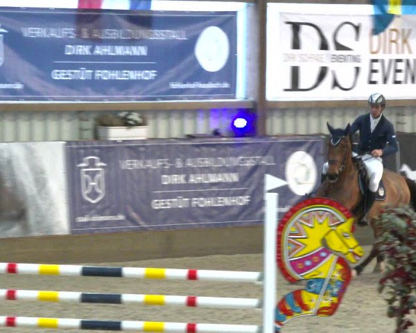 Nordic Jumping events 2020