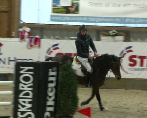 Nordic Jumping events 2020