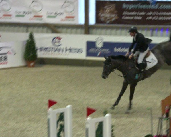 Nordic Jumping events 2020