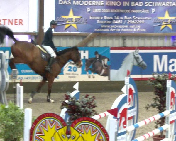 Nordic Jumping events 2020