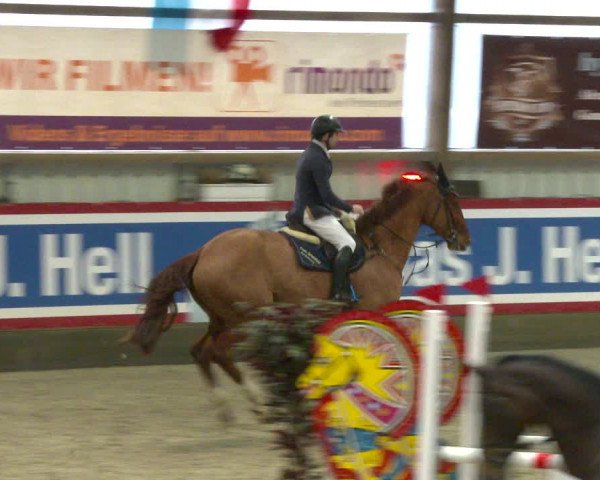 Nordic Jumping events 2020