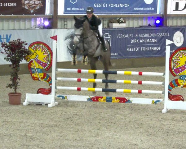 Nordic Jumping events 2020
