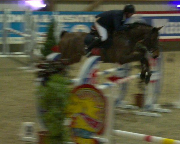 Nordic Jumping events 2020