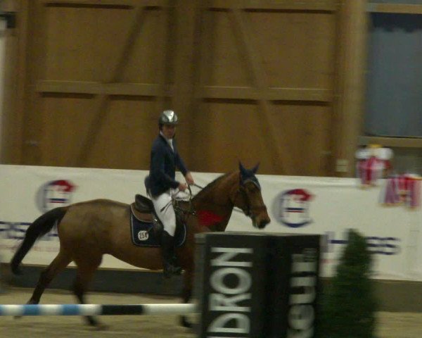 Nordic Jumping events 2020