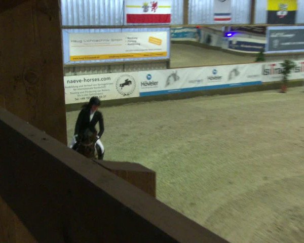 Nordic Jumping events 2020
