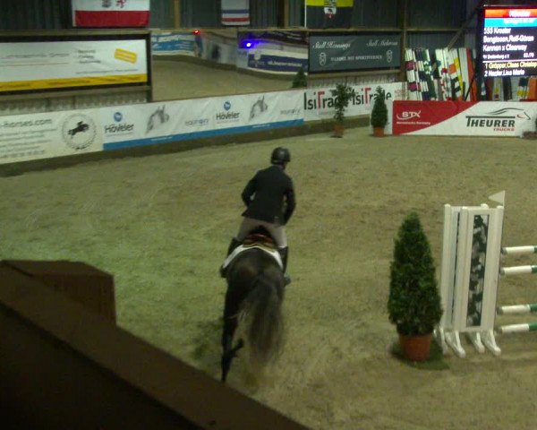 Nordic Jumping events 2020
