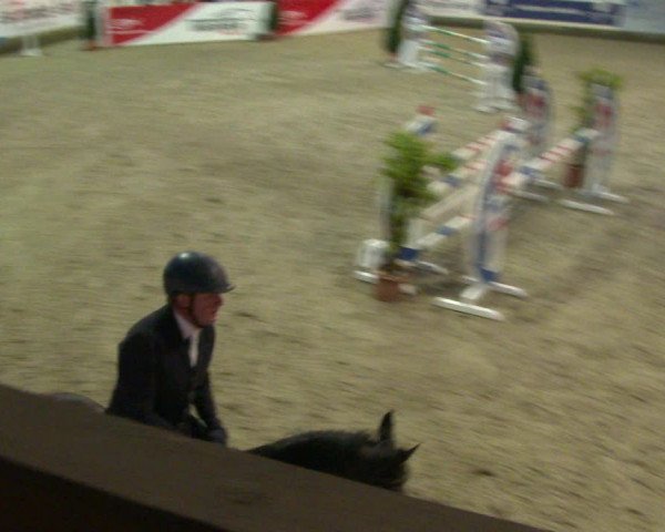 Nordic Jumping events 2020