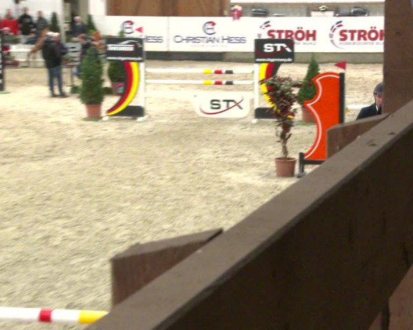 Nordic Jumping events 2020