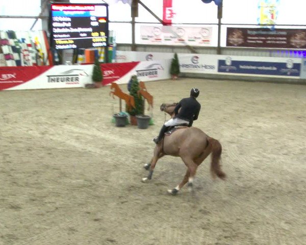 Nordic Jumping events 2020