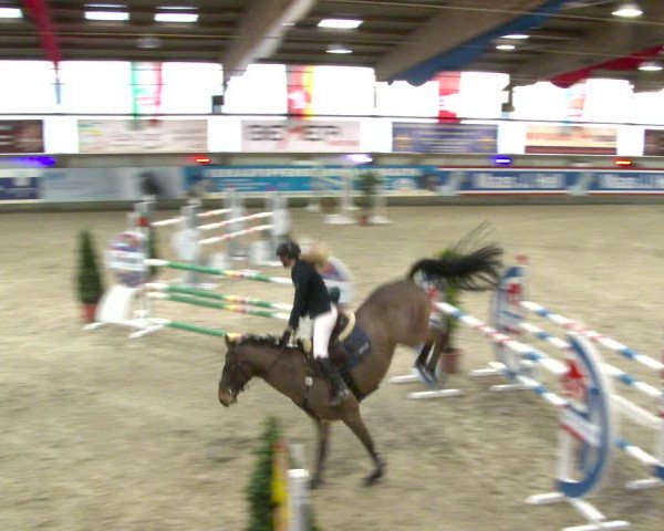 Nordic Jumping events 2020