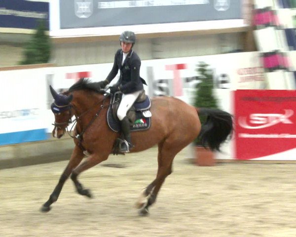 Nordic Jumping events 2020