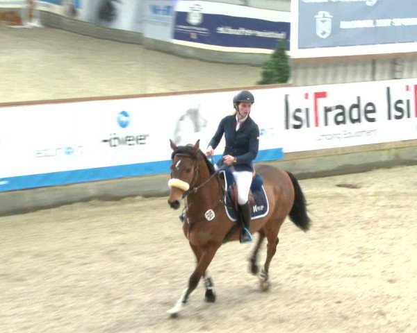 Nordic Jumping events 2020