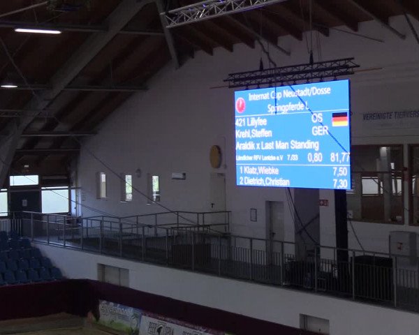 Reitturnier Neustadt/Dosse - Lindenau-Halle 2020