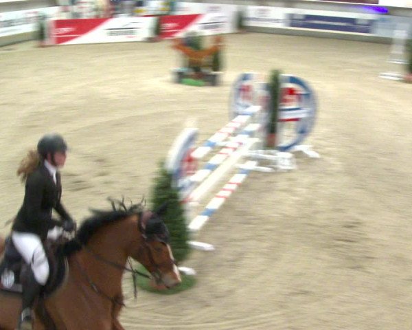 Nordic Jumping events 2020