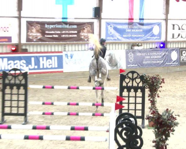 Nordic Jumping events 2020